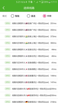 UNBLOCKYOUKU